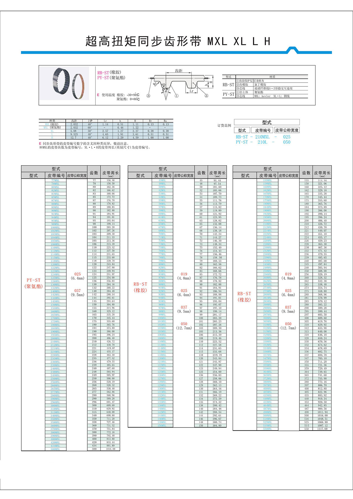 超高扭矩同步齿形带MXL、XL、L、H.jpg