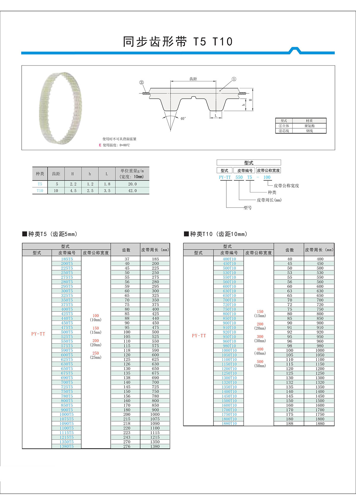 同步齿形带T5、T10.jpg
