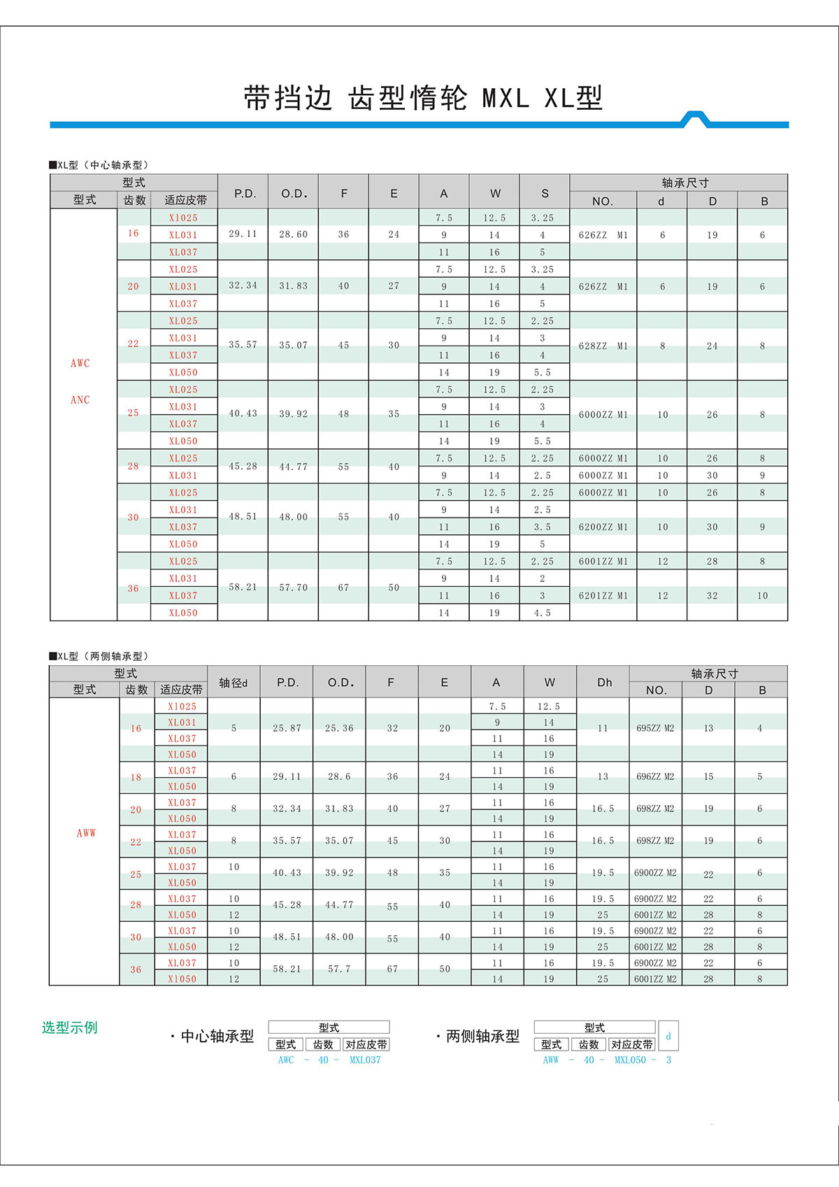 带挡边齿形惰轮MXL、XL型2.jpg