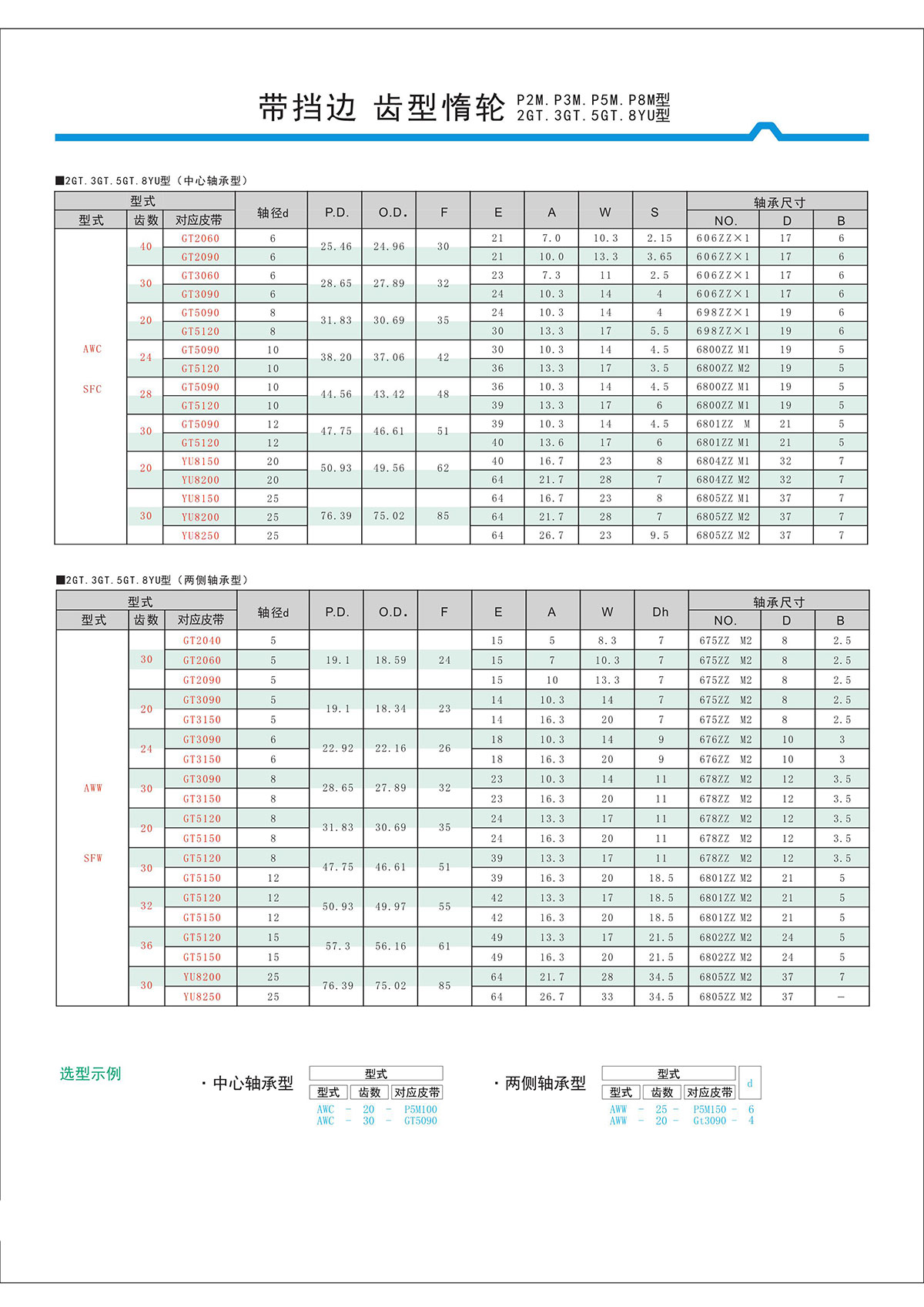 带挡边齿形惰轮P2M、P3M、P5M、2GT、3GT、5GT、8YU型2.jpg