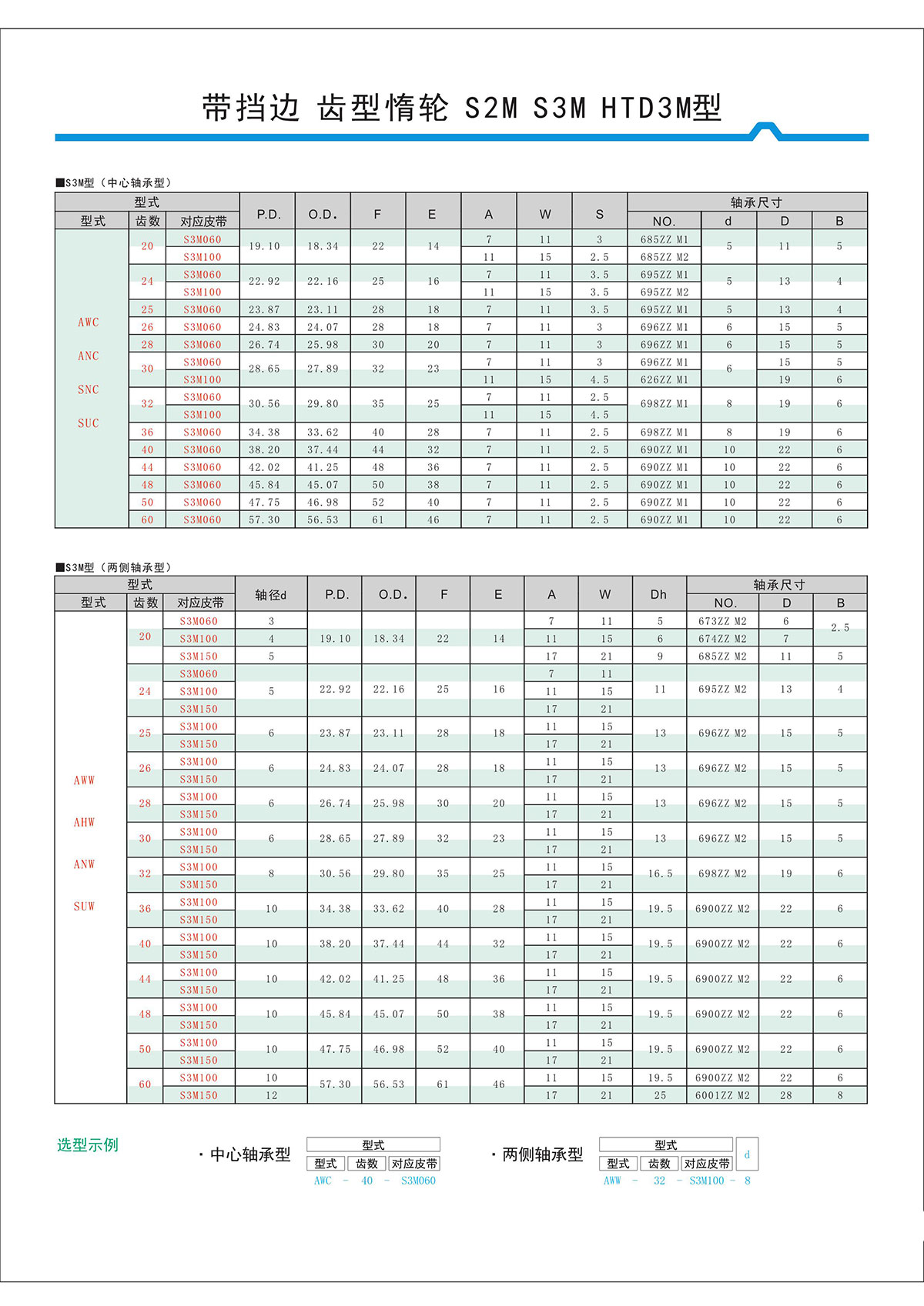 带挡边齿形惰轮S2M、S3M、HTD3M型2.jpg