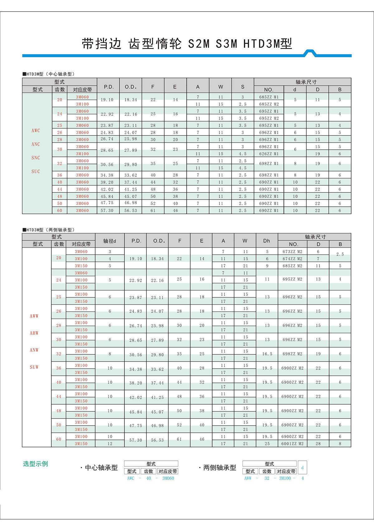 带挡边齿形惰轮S2M、S3M、HTD3M型3.jpg