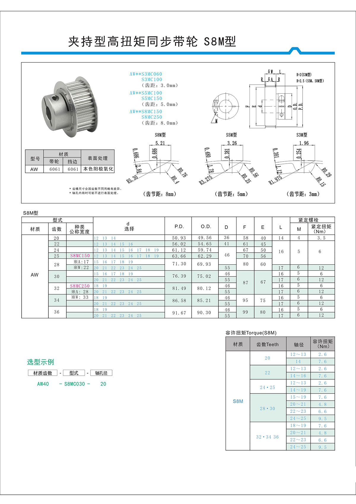 夹持型高扭矩同步带轮S8M型