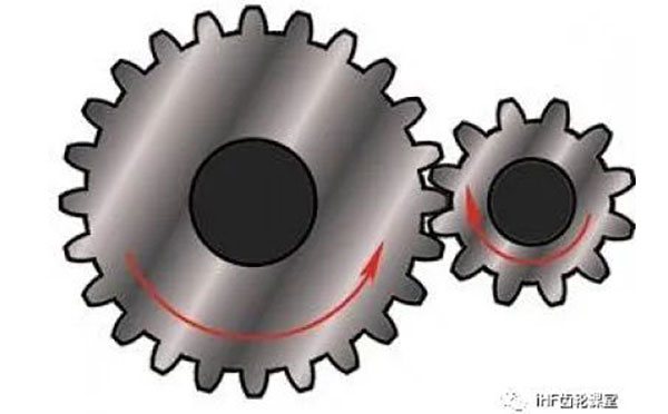 齿轮传动结构怎么设计，才能有效防止根切、平稳运转？