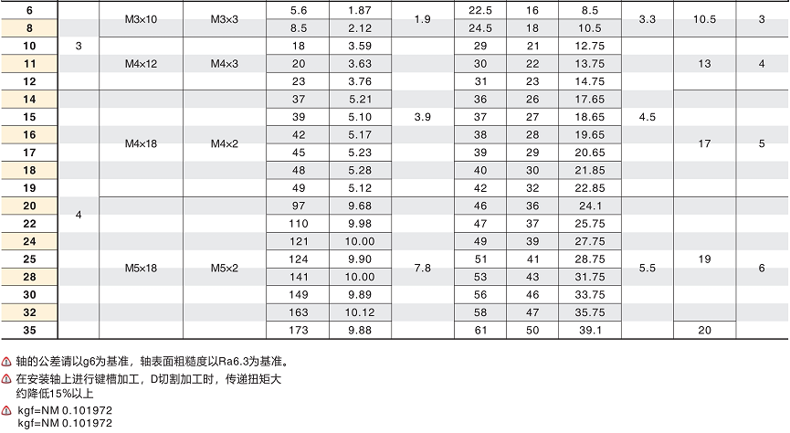 2-2022版合发目录-PDF..._31.png 2-2022版合发目录-PDF..._31.png