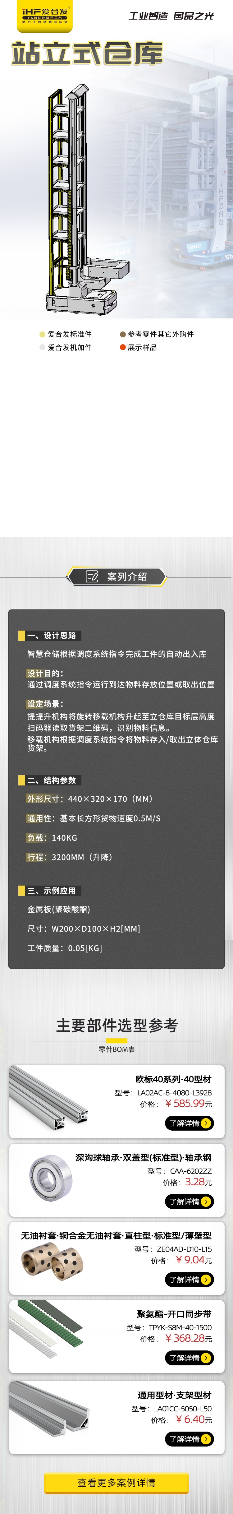 合发齿轮：「案例剖析」站立式仓库