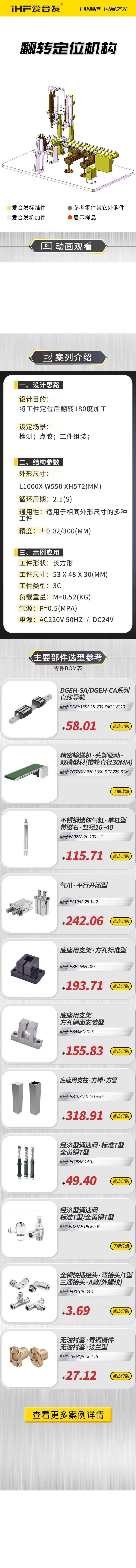 爱合发案例剖析：翻转定位机构！